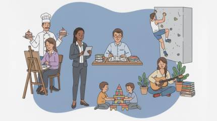 The Complete Guide to the 16 Personalities Test: Insights, Uses, and Smart Next Steps