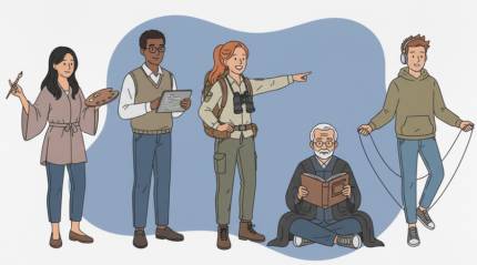 A Guide to the MBTI 16-Type Test: Insights, Benefits, and Practical Uses